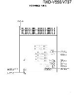 Сервисная инструкция Kenwood RXD-V555, RXD-V757