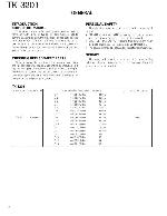 Сервисная инструкция Kenwood TK-3201