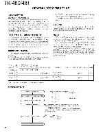 Сервисная инструкция Kenwood TK-480 481