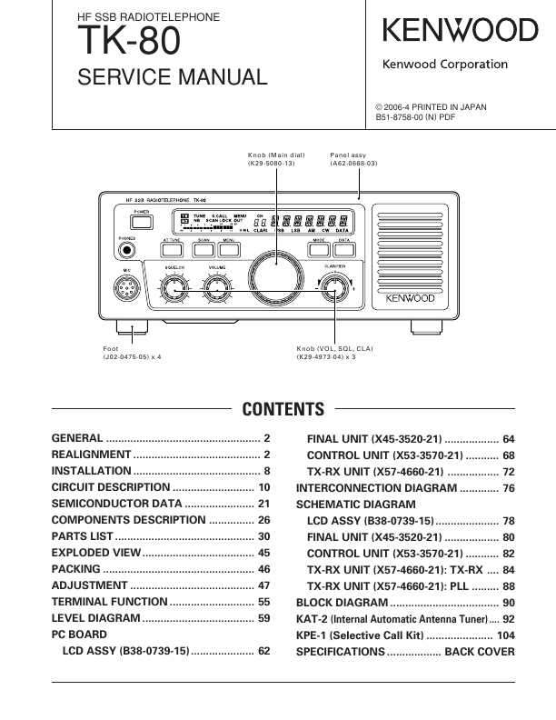 manual shop ru