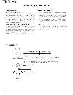 Сервисная инструкция Kenwood TKR-750