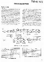 Service manual Kenwood TM-451A E