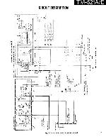 Сервисная инструкция KENWOOD TM-521A, E