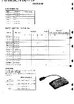 Сервисная инструкция KENWOOD TM-641A, TM-741A, E