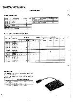 Service manual KENWOOD TM-742A, E, TM-942A