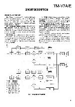 Сервисная инструкция KENWOOD TM-V7A, E