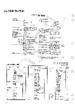 Сервисная инструкция Kenwood TR-7930, TR-7950