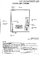 Service manual Kenwood UD-305, UD-315, UD-405, UD-505, UD-515