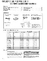 Сервисная инструкция Kenwood KRF-V6060D, KRF-V7060D, KRF-V8060D, KRF-X9060D, VR-6050, VR-6060, VR-6070