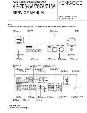 Сервисная инструкция Kenwood VR-705-SA, VR-707A, VR-716A ― Manual-Shop.ru