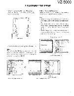 Service manual Kenwood VZ-5000