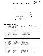 Service manual Kenwood VZ-817N