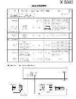 Service manual Kenwood X-S300