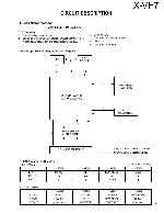 Service manual Kenwood X-VH7 (VH-700)