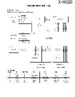 Service manual Kenwood X-W320