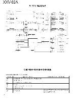 Service manual Kenwood XXV-02A