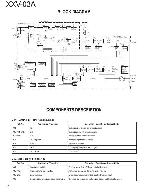 Service manual Kenwood XXV-03A