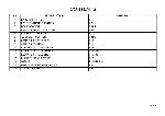 Сервисная инструкция Konica-Minolta FS-519 PARTS