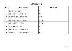 Service manual Konica-Minolta FS-529 PARTS