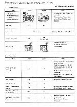 Сервисная инструкция Konica-Minolta X370 