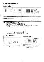 Service manual KORG DW-6000