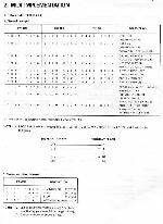 Service manual Korg DW-8000