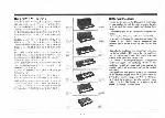 Service manual Korg M-500