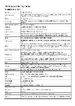 Service manual Korg PA50