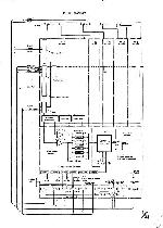 Service manual Korg PE-1000