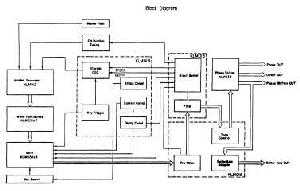 Service manual Korg PE-2000 (схема) ― Manual-Shop.ru