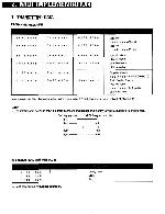 Service manual Korg POLY-800II