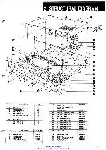 Сервисная инструкция Korg SDD-1200