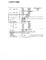 Service manual Korg SDD-3000