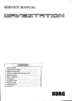 Service manual Korg WAVESTATION ― Manual-Shop.ru