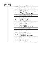 Service manual KYOCERA FS-2100D, FS-2100DN, FS-4100DN, FS-4200DN, FS-4300DN