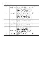 Сервисная инструкция Kyocera KM-3050, 4050, 5050, Service manual