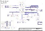 Schematic Lenovo 3000 G410 COMPAL LA-3691P