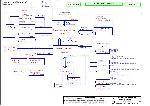 Schematic Lenovo 3000 G550 LA-5082P KIWA7-A8