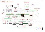 Schematic Lenovo 8060, MBR03