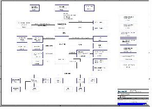 Schematic Lenovo AUSTIN3 REV S1.2 ― Manual-Shop.ru