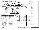 Schematic Lenovo F40 (COMPAL LA-3061)