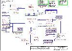 Schematic Lenovo IDEAPAD G460 COMPAL LA-5751P