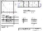 Schematic Lenovo IDEAPAD G460 COMPAL LA-5751P