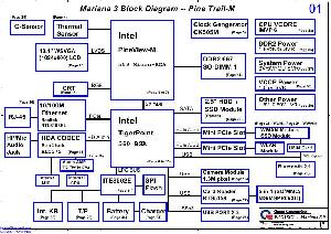 Schematic Lenovo IDEAPAD S10-3 QUANTA FL5 ― Manual-Shop.ru