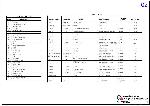 Schematic Lenovo IDEAPAD S10-3 QUANTA FL5