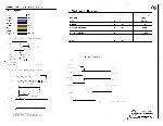 Schematic Lenovo THINKPAD E43L QUANTA LE9E