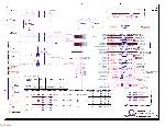 Schematic Lenovo THINKPAD E43L QUANTA LE9E