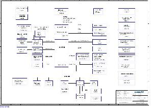 Schematic Lenovo THINKPAD R61I LENOVO WAIKIKI ― Manual-Shop.ru