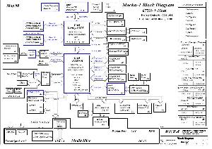 Schematic LENOVO THINKPAD-X200 (MOCHA-1 WISTRON) ― Manual-Shop.ru