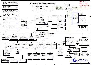 Schematic LENOVO THINKPAD-Z60M (BV1 M-NOTE QUANTA) ― Manual-Shop.ru